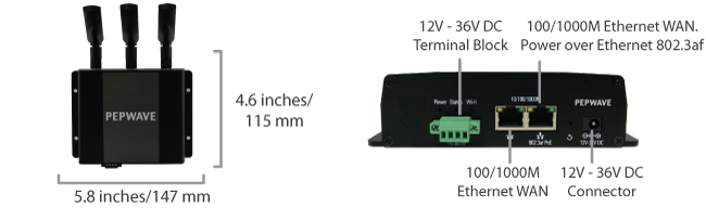 Device Connector – Indoor Rugged Specifications